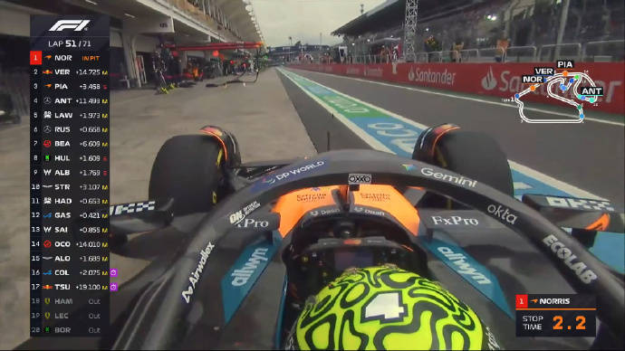 雷火电竞下载-索伯车队鏖战梅赛德斯，诺里斯状态火热